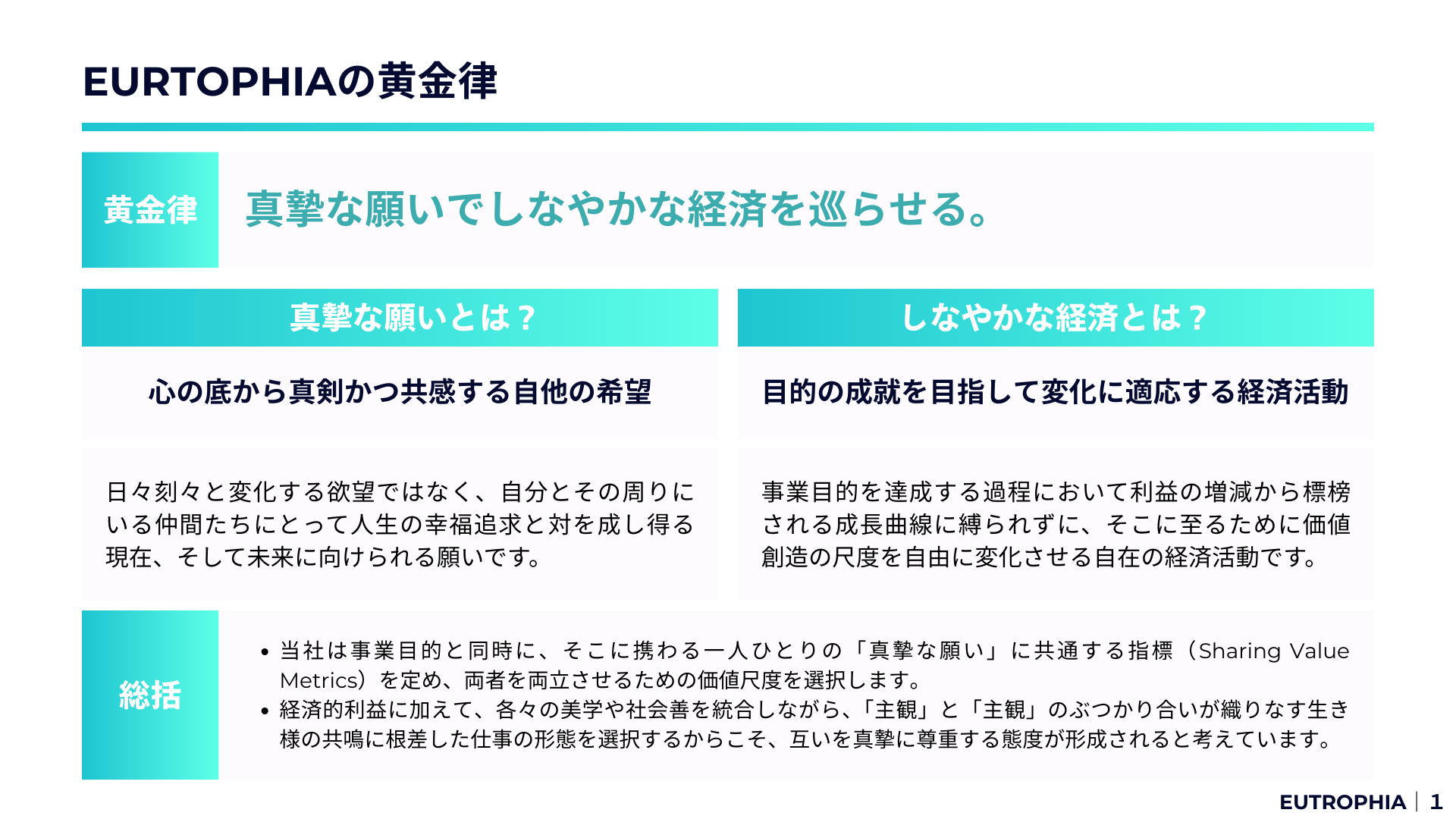 Culture Book スライド 2