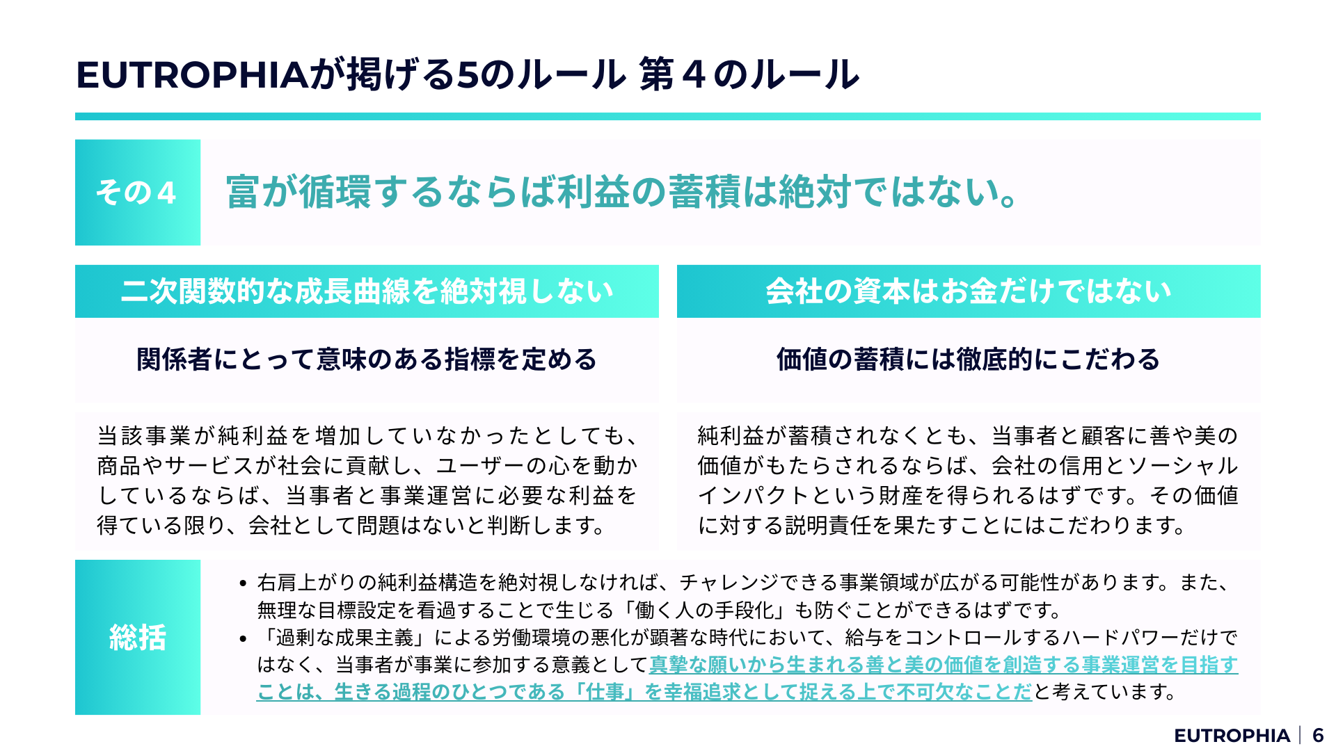 Culture Book スライド 7